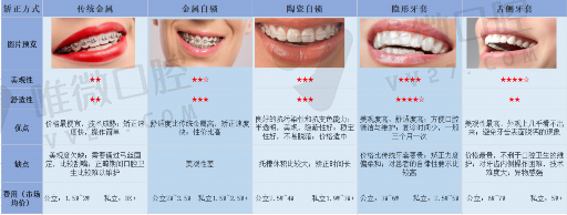 口腔技工室的要求（口腔技工室制度及职责）(图1)